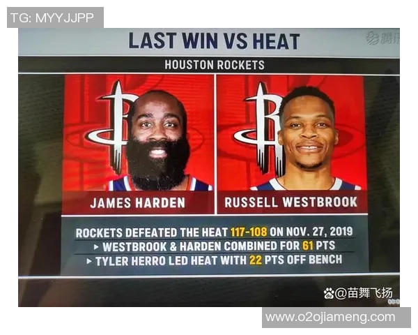 2018年2月8日火箭队与热火队精彩对决全场录像回放分析与精彩瞬间总结